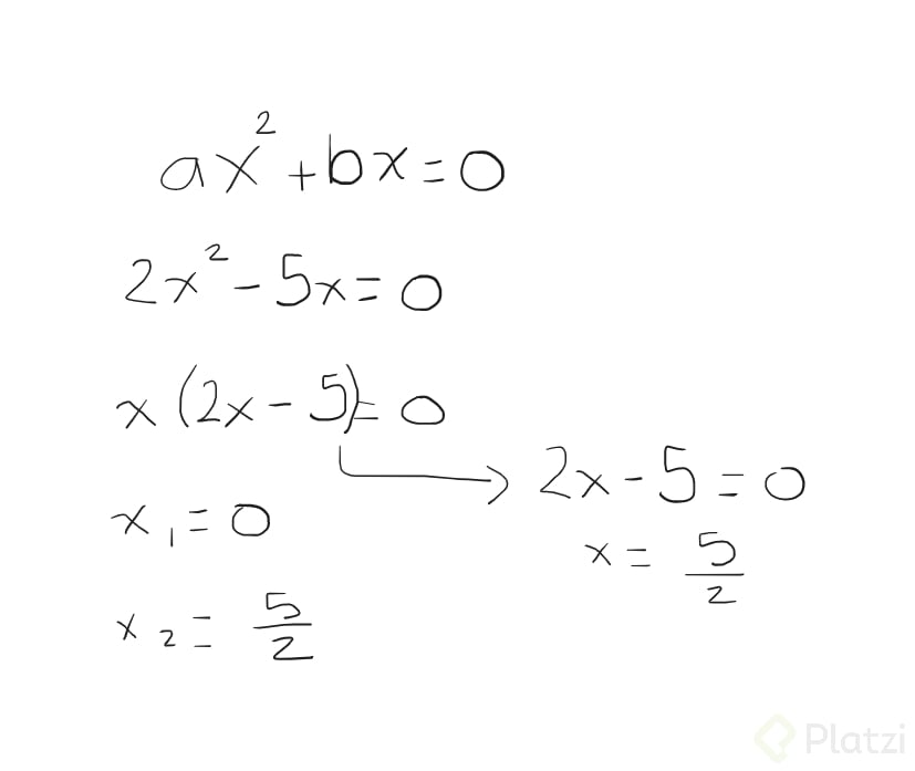 Ecuaciones Incompletas De Segundo Grado: Tipo 2 Y 3 - Platzi